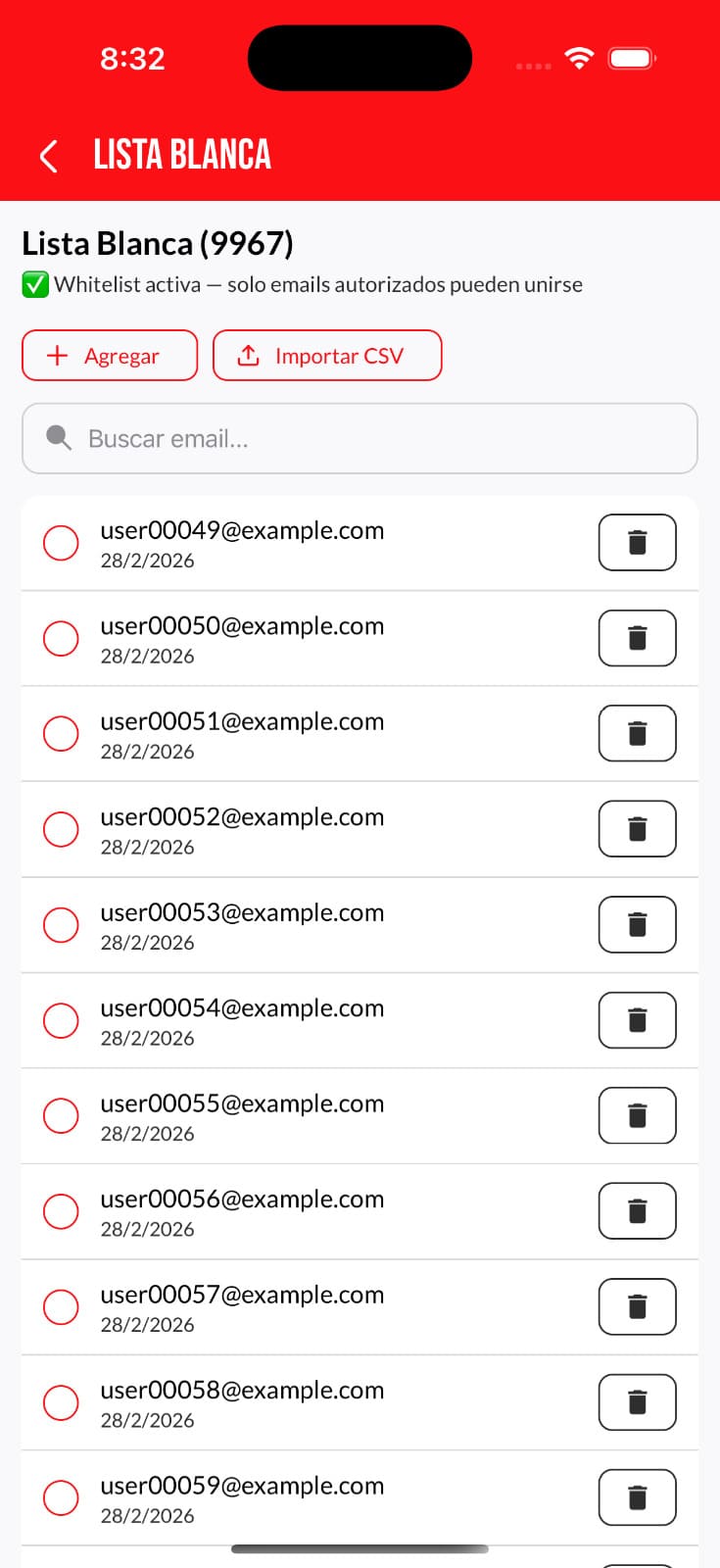 Gestión de participantes